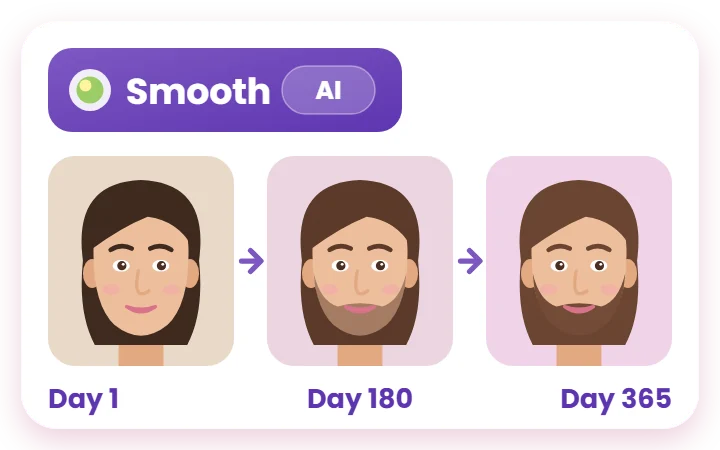 Smooth AI face morph video blending selfies from Day 1 to Day 365